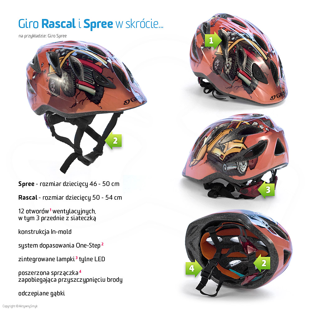 giro rascal